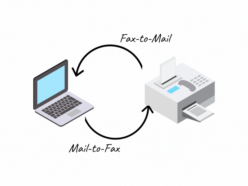 GIF Fax-to-mail