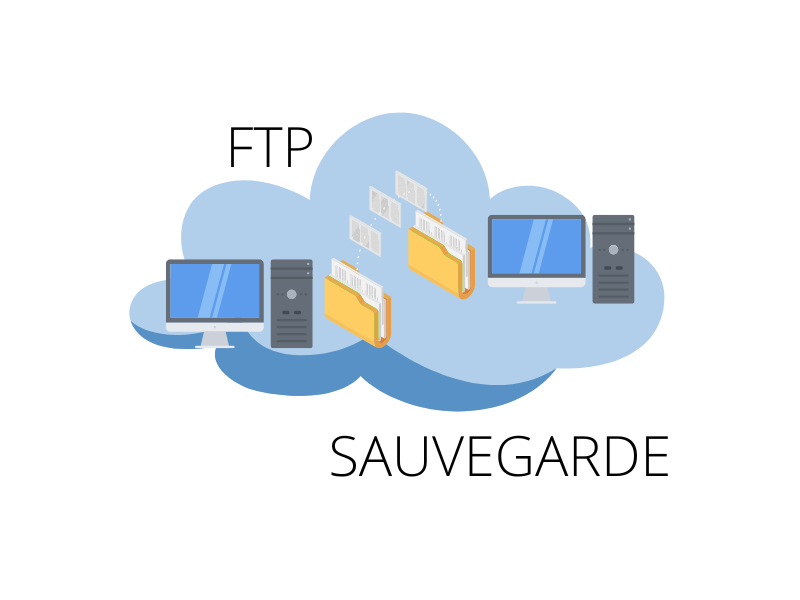 FTP TelecomInfo